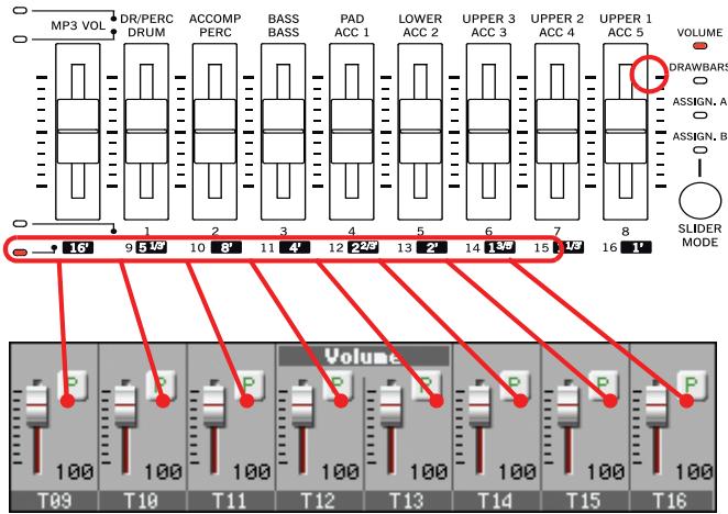 KORG PA3X - Curseurs et volume des pistes - 5