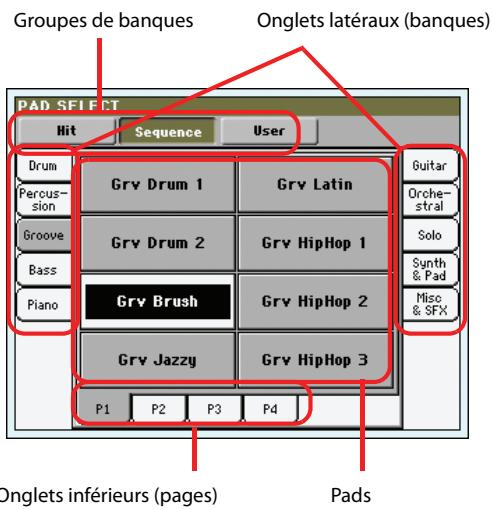 KORG PA3X - Onglets inférieurs (pages) - 3