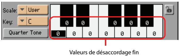 KORG PA3X - Icône de verrouillage de la gamme - 1