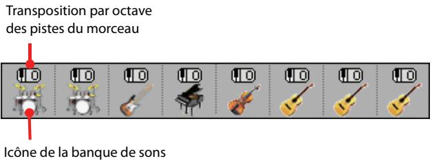 KORG PA3X - Caisse sons - 1
