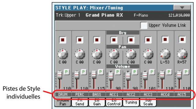 KORG PA3X - Onglets - 2