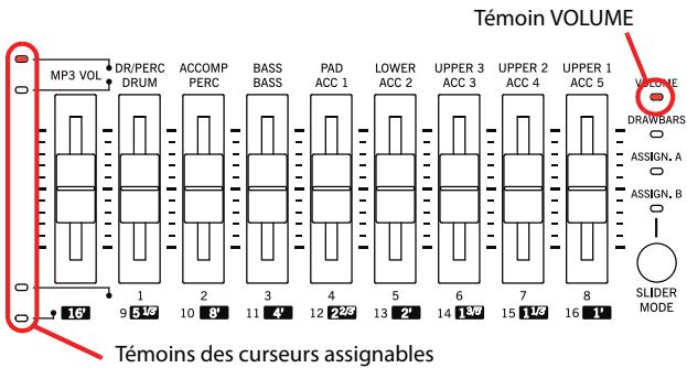 KORG PA3X - Curseurs et volume des pistes - 3