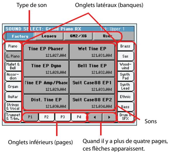 KORG PA3X - Sélectionner des fonctions et des entrées - 1