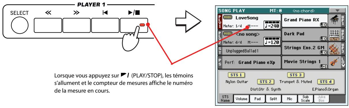 KORG PA3X - Reproduire un morceau - 2