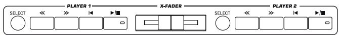 KORG PA3X - Contrôleurs des lecteurs ('players') - 2