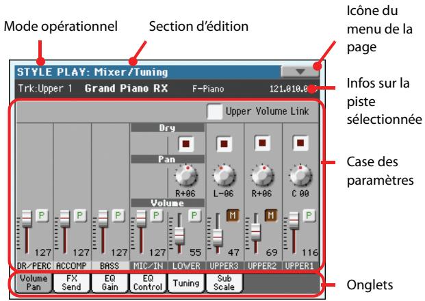 KORG PA3X - Structure de la page d'édition - 1
