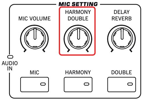 KORG PA3X - Ajouter des voix d'harmonie - 1