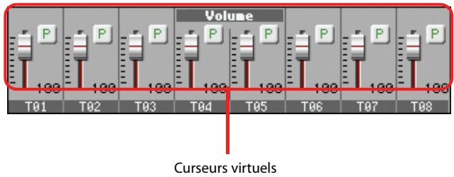 KORG PA3X - Curseurs et volume des pistes - 2