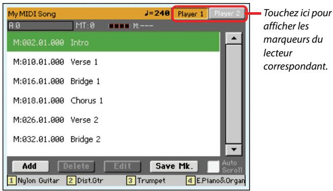 KORG PA3X - Piste sélectionnée - 1