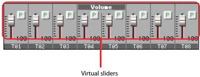 KORG PA3X - Curseurs et volume des pistes - 2