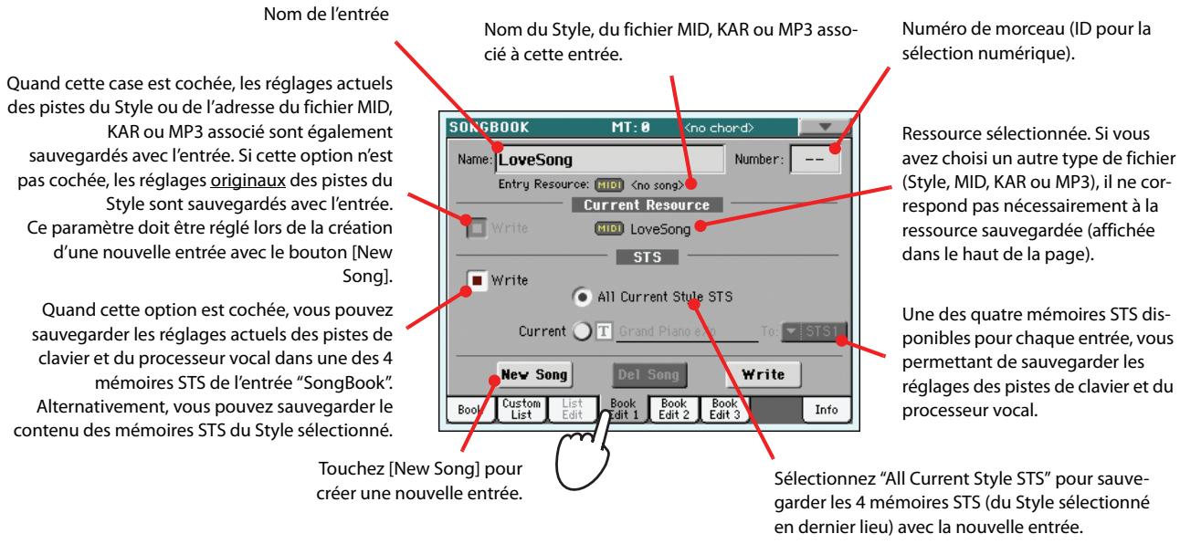 KORG PA3X - Ajouter des entrées - 1