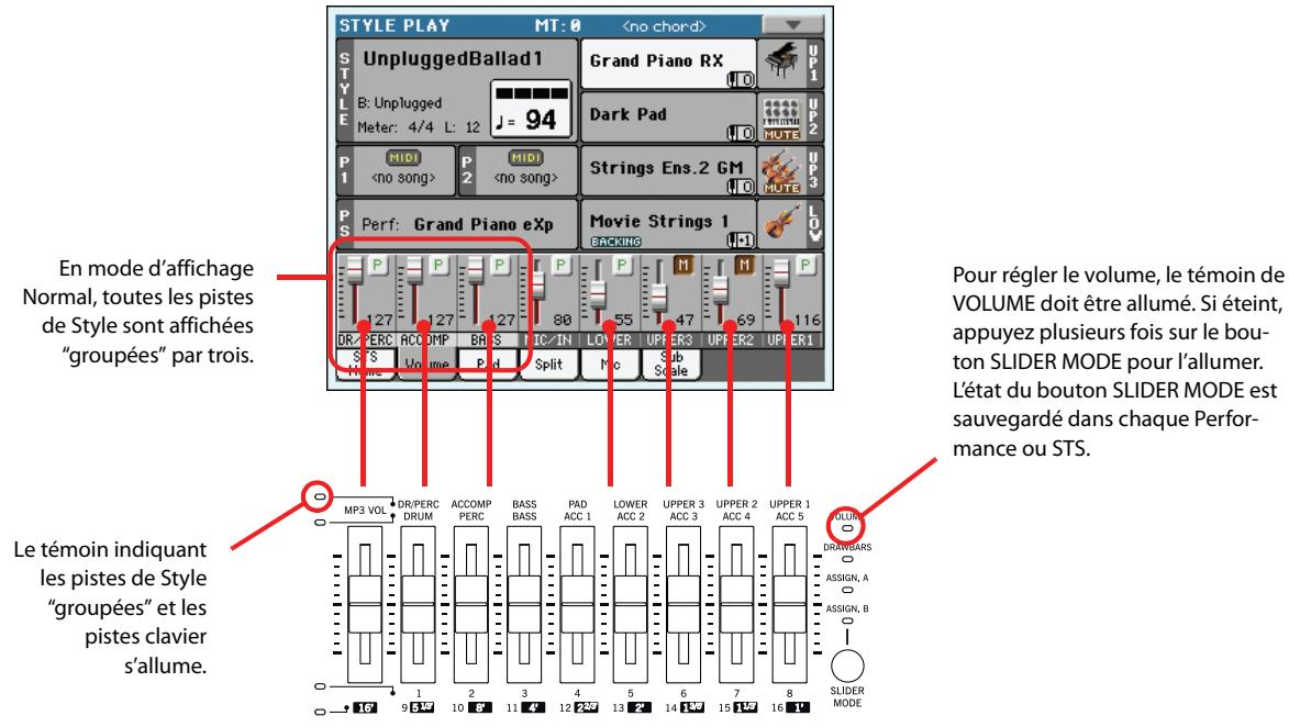 KORG PA3X - Touchez l'onglet [volume] pour afficher le cadre "volume". - 2