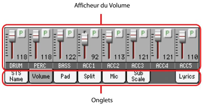 KORG PA3X - Afficheurs - 1