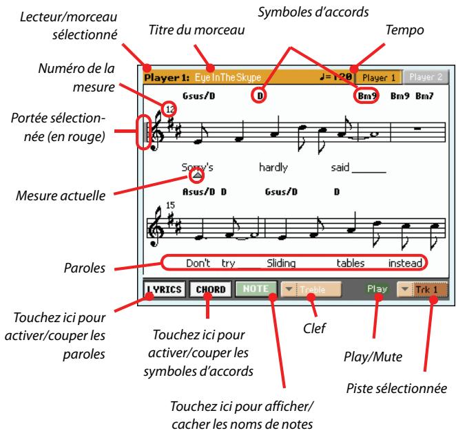 KORG PA3X - Chargement au vol de données 'TXT - 3