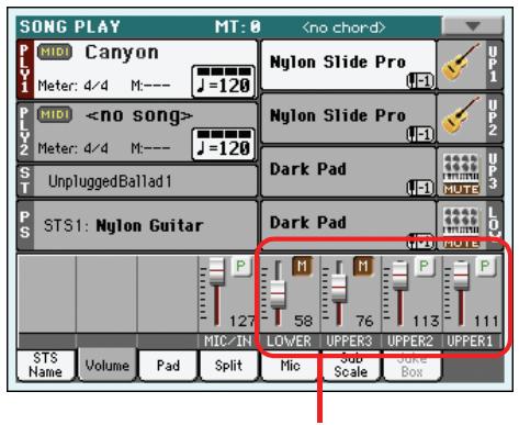 KORG PA3X - Modifier le volume des pistes - 7