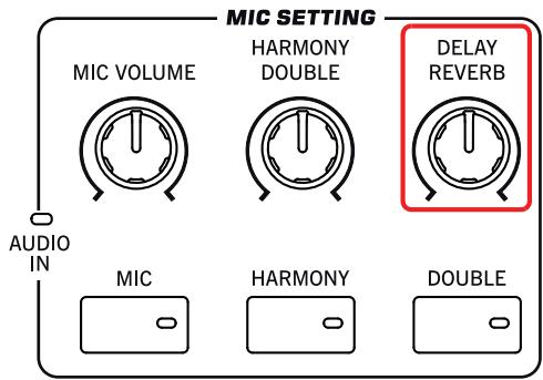 KORG PA3X - Touchez l'onglet [Mic] pour afficher le cadre "Mic" et sélectionnez un des presets du processeur vocal. - 3