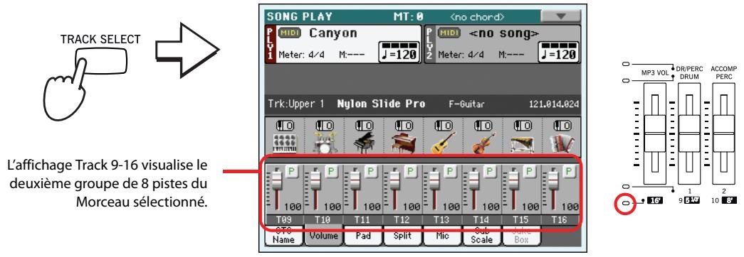 KORG PA3X - Modifier le volume des pistes - 5