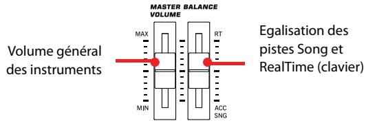 KORG PA3X - Master volume, balance, x-curseur - 1