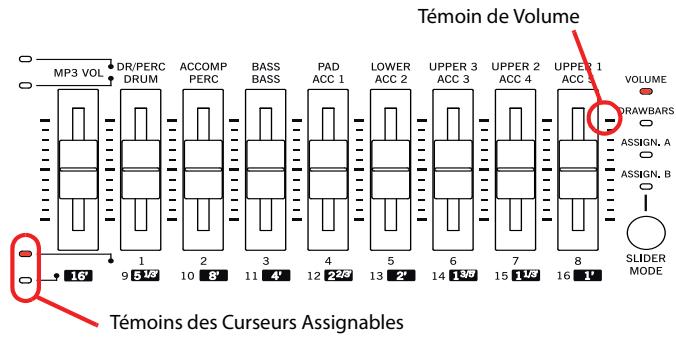 KORG PA3X - Curseurs et volume des pistes - 4