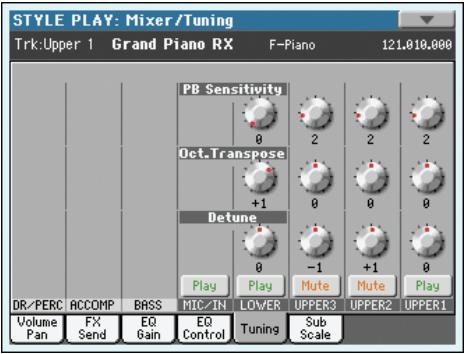 KORG PA3X - Boutons track reset - 1