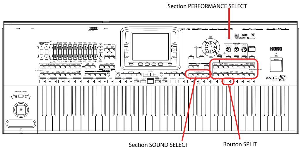KORG PA3X - Jouer les sons - 1