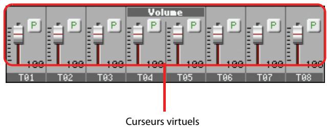KORG PA3X - Curseurs et volume des pistes - 2