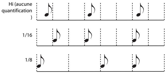 KORG PA3X - Résolution (résolution) - 1