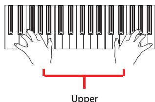 KORG PA3X - Jouer des sons différents à la main gauche et à la main droite - 8