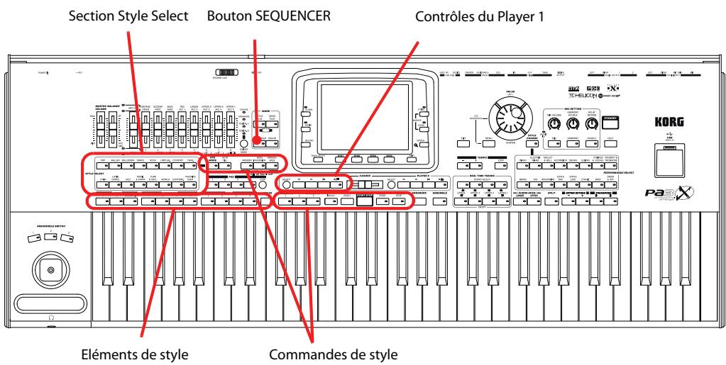 KORG PA3X - Enregistrer un nouveau morceau (fichier standard MIDI) - 1