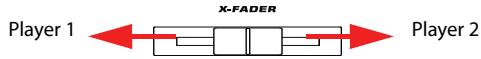 KORG PA3X - Master volume, balance, x-curseur - 2