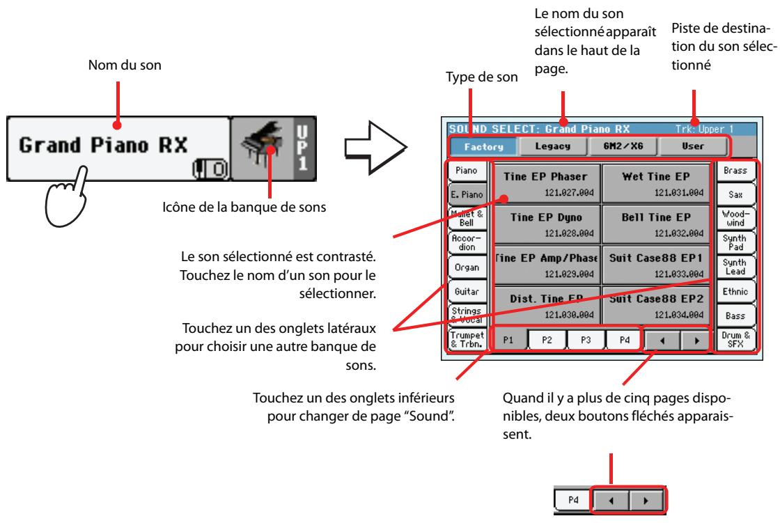 KORG PA3X - Touchez la zone de la piste "upper 1" à l'écran pour ouvrir la fenêtre "sound select". - 1