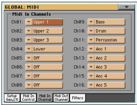 KORG PA3X - Contrôles midi du voice processor - 1