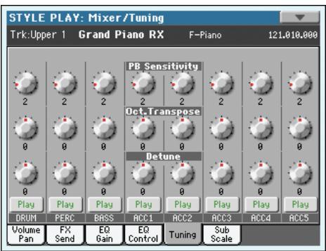 KORG PA3X - Boutons track reset - 2