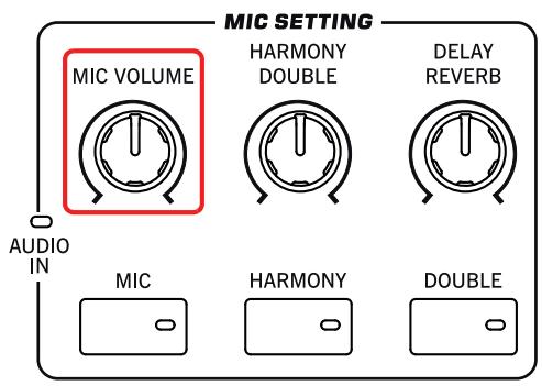 KORG PA3X - Connexion d'un microphone - 1