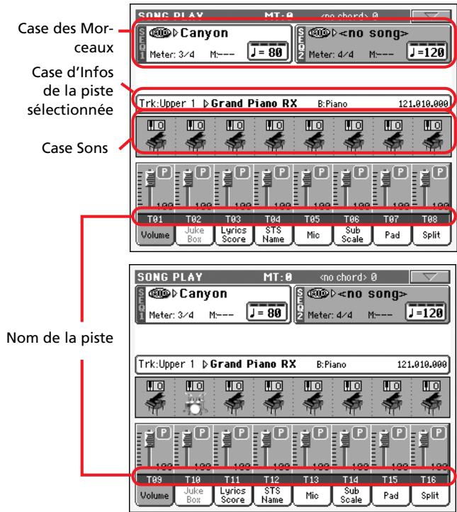 KORG PA800 - Afficheurs - 2