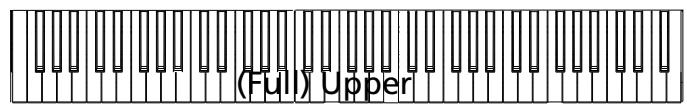 KORG PA800 - Pour jouer un son sur toute l'étendue du clavier, celui-ci doit être prédisposé en mode FULL UPPER. si le clavier est partagé en deux, appuyez sur le bouton FULL UPPER dans la section keyboard mode du tableau de bord. - 1