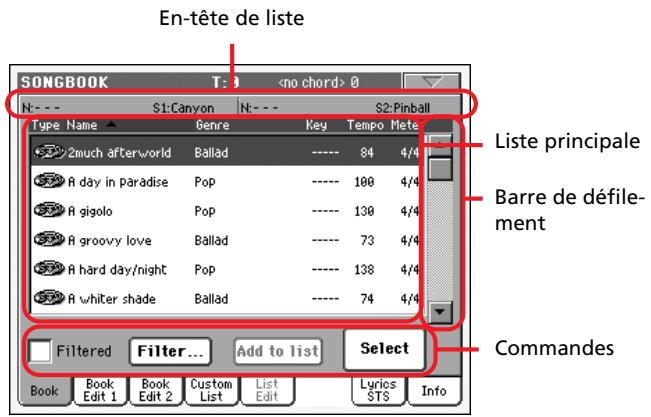 KORG PA800 - Pour copier les quatre effets : - 2