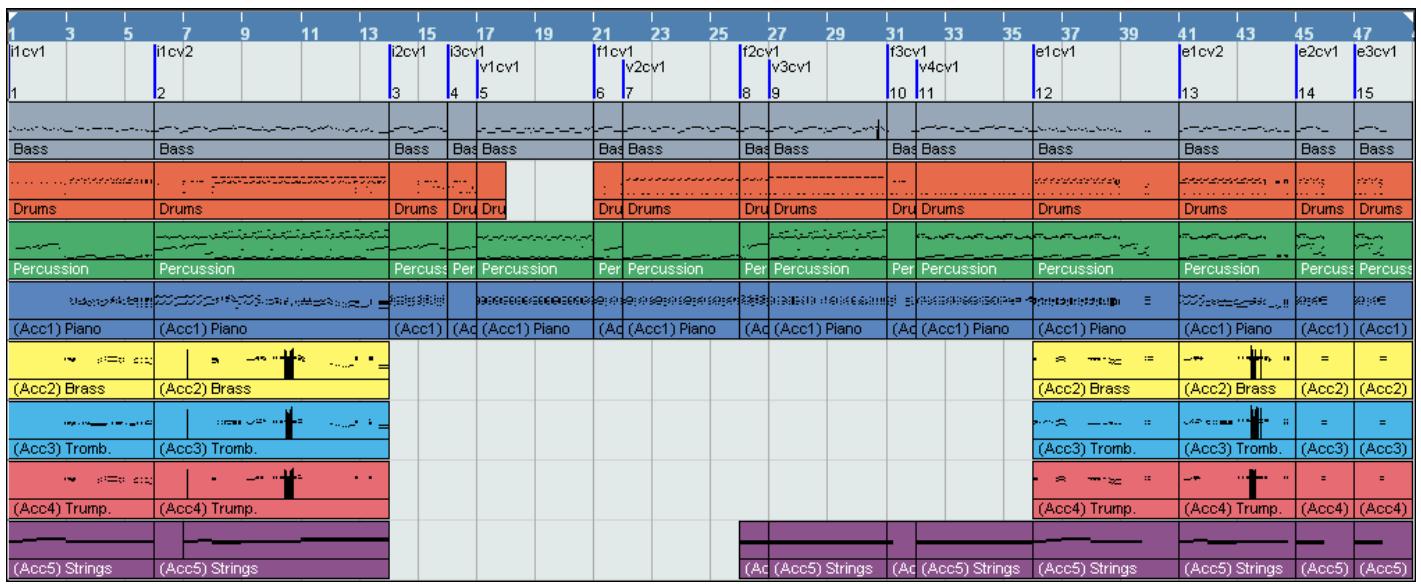 KORG PA800 - Importer des SMF séparés par des marqueurs dans un style - 1