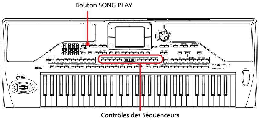 KORG PA800 - Appuyez de nouveau sur le bouton ensemble : son fémoin s'éteint. l'harmonisation automatique est maintenant coupée. - 2