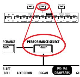 KORG PA800 - Appuyez à l'écran sur l'affichage de la piste upper 1 pour ouvrir la fenêtre de sélection du son (sound select). - 3