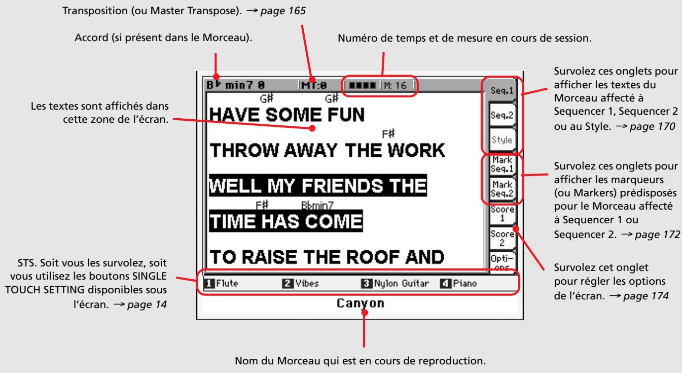 KORG PA800 - La page style play en détail - 3