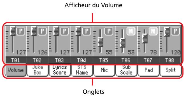 KORG PA800 - Afficheurs - 1