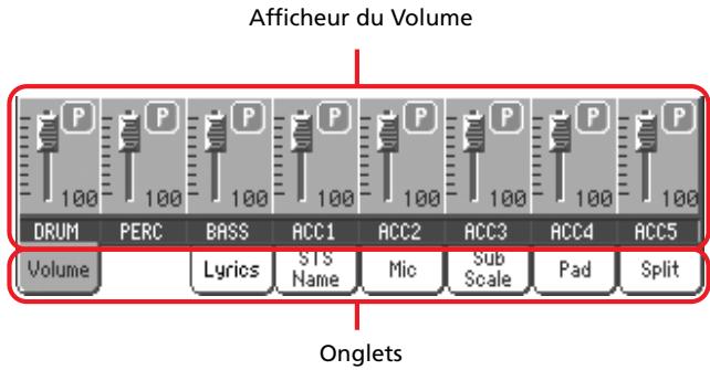 KORG PA800 - Afficheurs - 1