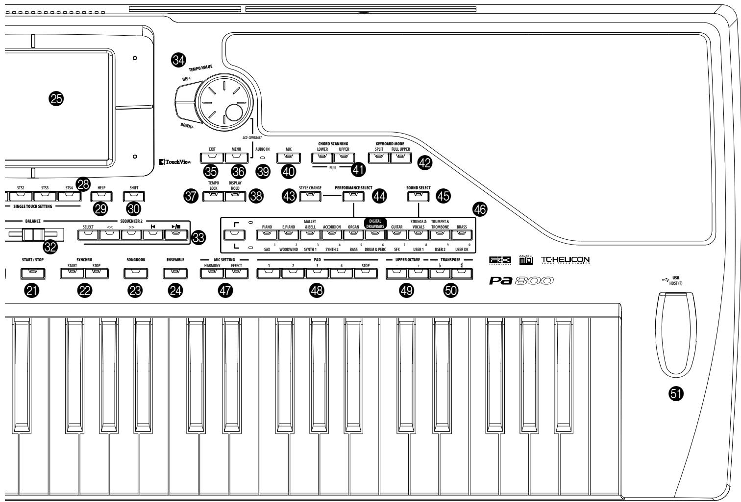 KORG PA800 - Balance - 1