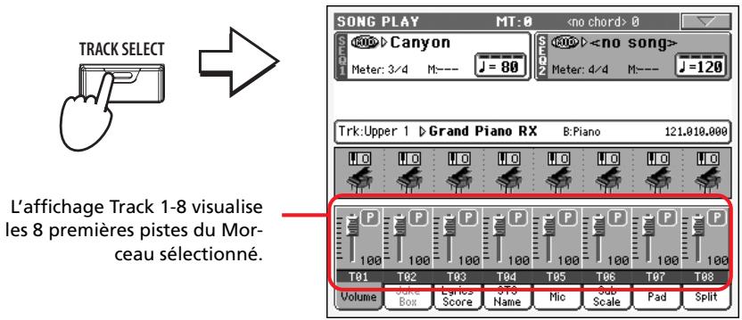 KORG PA800 - Modifier le volume des pistes - 2