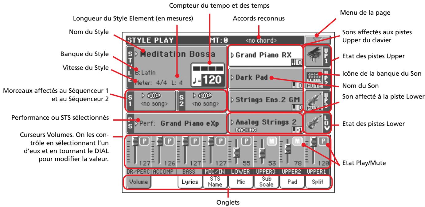 KORG PA800 - Mettre l'instrument sous tension et familiarisez-vous avec l'écran principal - 1