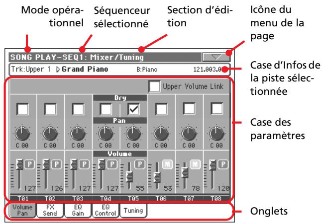 KORG PA800 - Structure des pages d'édition - 1