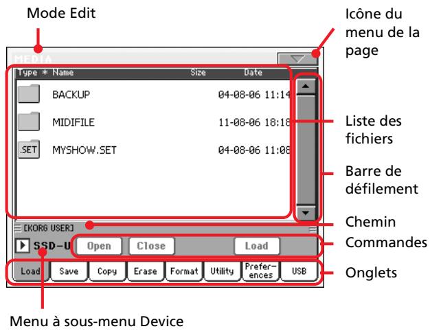 KORG PA800 - Structure de la page - 1