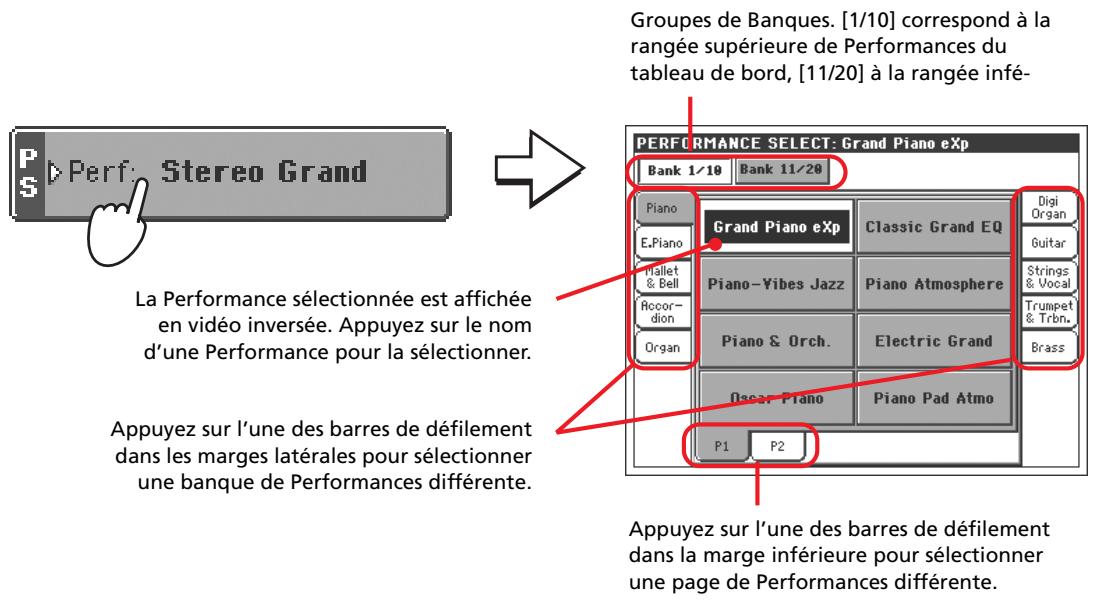KORG PA800 - Appuyez sur la case performance affichée à l'écran pour ouvrir la fenêtre de sélection des performances (performance select) - 1