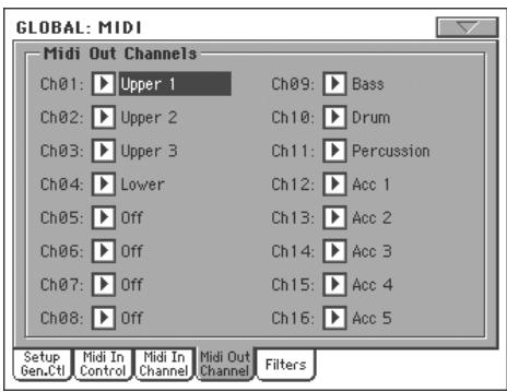 KORG PA800 - Contrôles midi du voice processor - 7